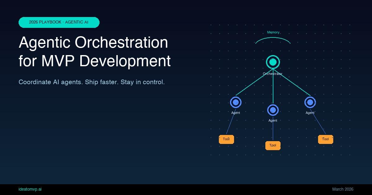 Agentic Orchestration for MVP Development: The 2026 Founder's Playbook