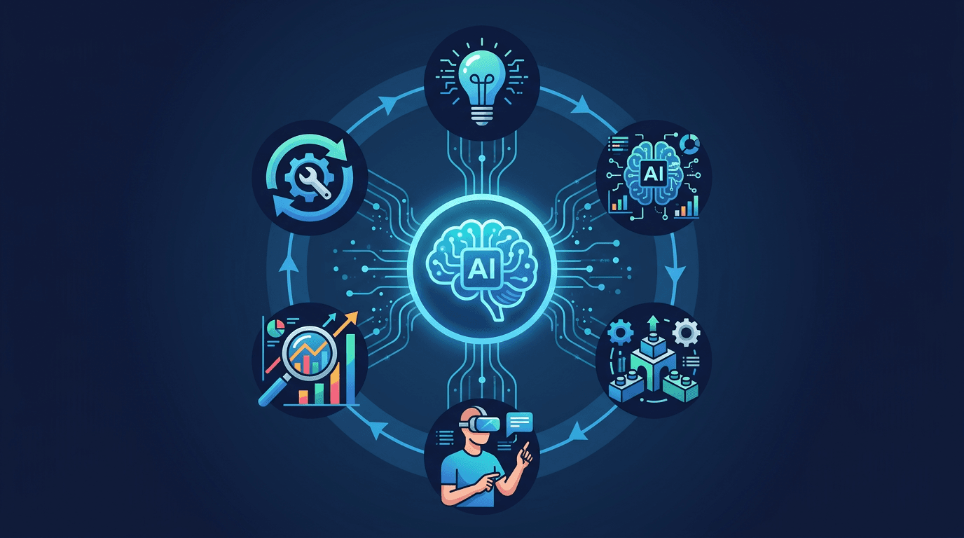 Prompt and evaluation loop for RAG-based AI MVPs